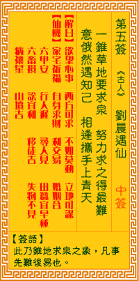 观音灵签第五签