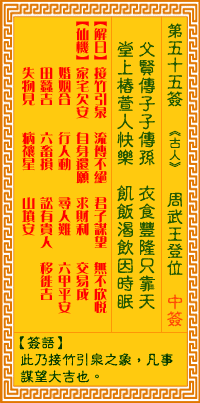 观音灵签第五十五签