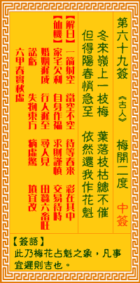 观音灵签第六十九签
