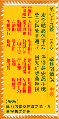观音灵签第七十九签