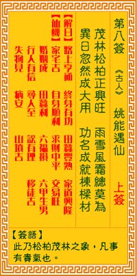 观音灵签第八签